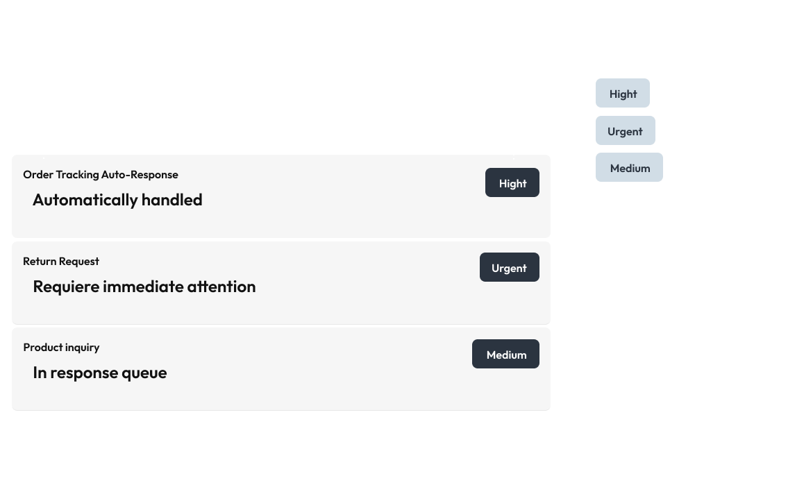 Smart Automation